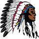 Osoyoos Indian Band Development Corporation