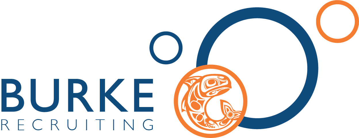 Burke Recruiting Inc. Logo